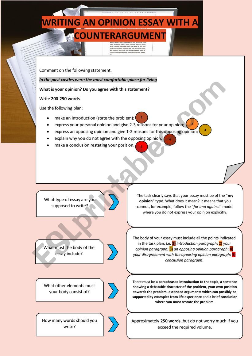 WRITING AN OPINION ESSAY WITH A COUNTERARGUMENT [2]